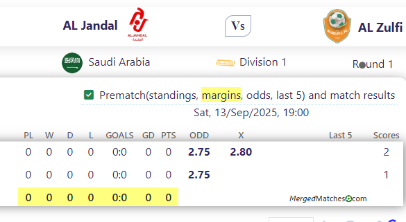 AL Jandal Vs AL Zulfi screenshot
