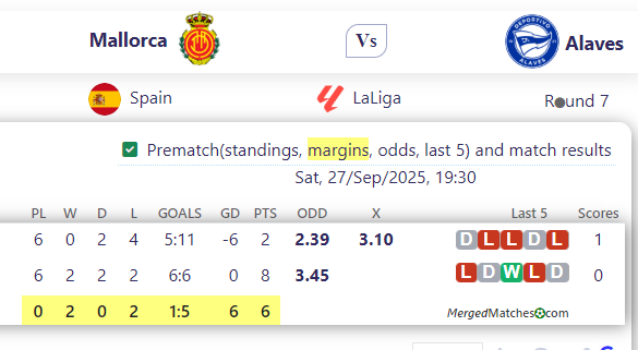 Mallorca Vs Alaves screenshot