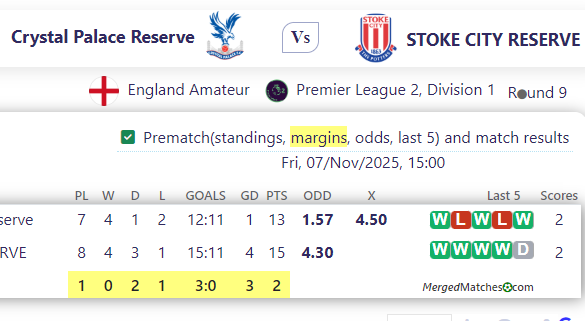 Crystal Palace Reserve Vs STOKE CITY RESERVE screenshot