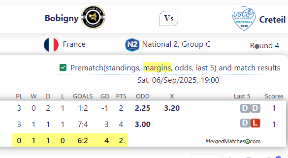 Bobigny Vs Creteil screenshot