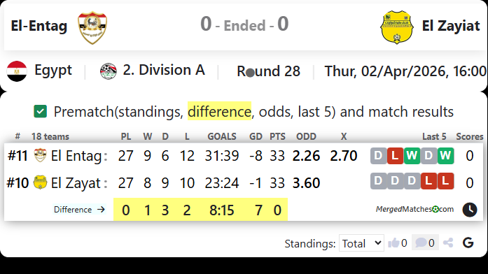 El-Entag Vs El Zayiat screenshot