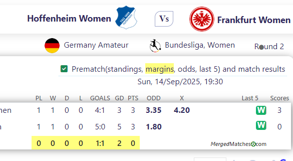Hoffenheim Women Vs Frankfurt Women screenshot