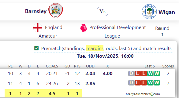 Barnsley Vs Wigan screenshot