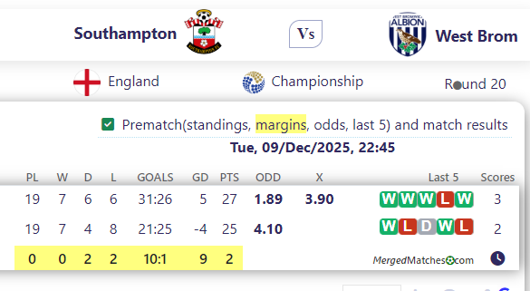Southampton Vs West Brom screenshot