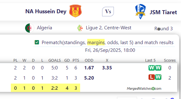 NA Hussein Dey Vs JSM Tiaret screenshot