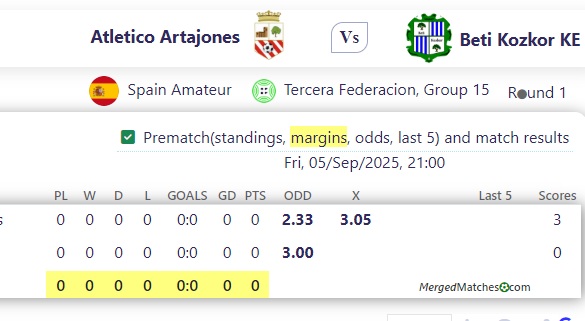 Atletico Artajones Vs Beti Kozkor KE screenshot