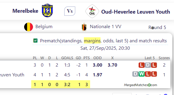 Merelbeke Vs Oud-Heverlee Leuven Youth screenshot