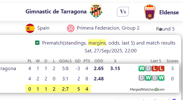 Gimnastic de Tarragona Vs Eldense screenshot