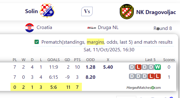 Solin Vs NK Dragovoljac screenshot