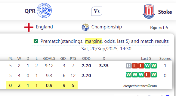 QPR Vs Stoke screenshot