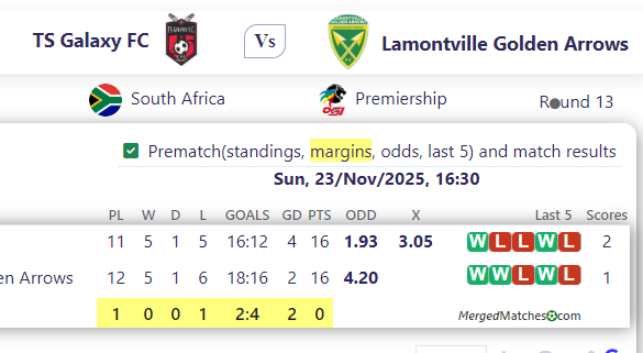 TS Galaxy FC Vs Lamontville Golden Arrows screenshot