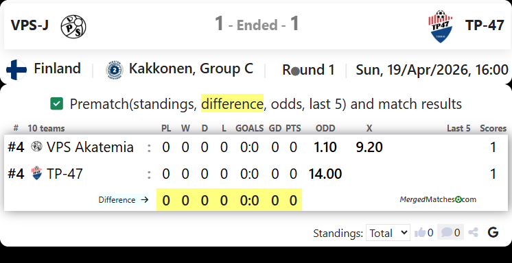 VPS-J Vs TP-47 screenshot
