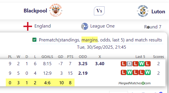 Blackpool Vs Luton screenshot