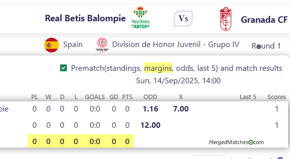 Real Betis Balompie Vs Granada CF screenshot