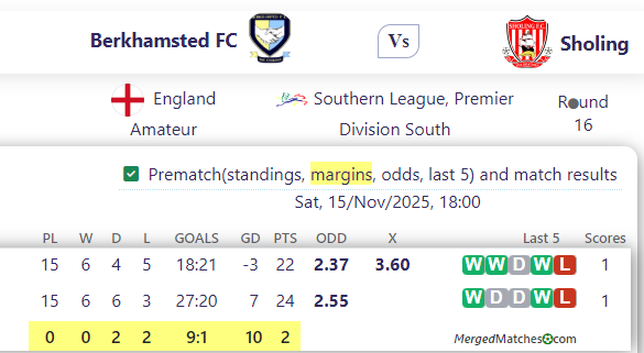 Berkhamsted FC Vs Sholing screenshot