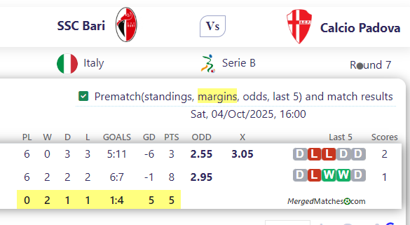 SSC Bari Vs Calcio Padova screenshot