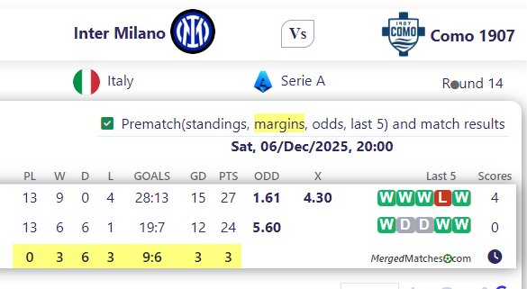 Inter Milano Vs Como 1907 screenshot