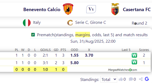 Benevento Calcio Vs Casertana FC screenshot