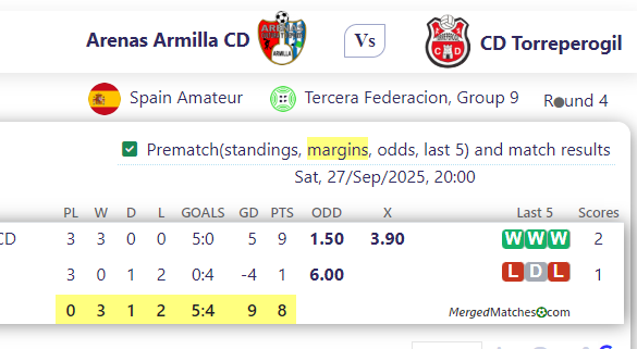 Arenas Armilla CD Vs CD Torreperogil screenshot