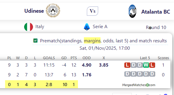 Udinese Vs Atalanta BC screenshot