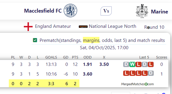 Macclesfield FC Vs Marine FC screenshot