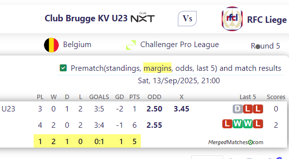 Club Brugge KV U23 Vs RFC Liege screenshot