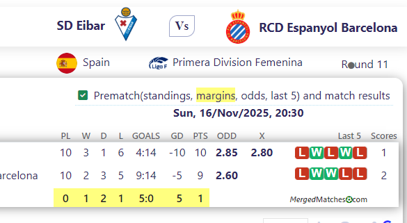 SD Eibar Vs RCD Espanyol Barcelona screenshot