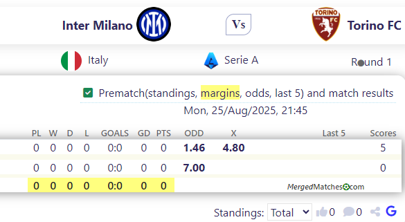 Inter Milano Vs Torino FC screenshot