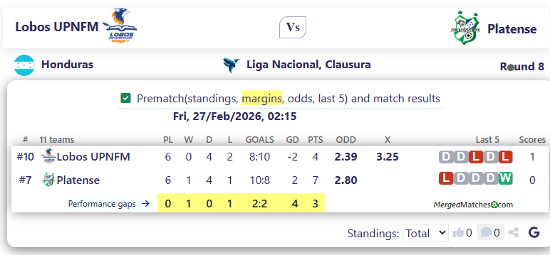 Lobos UPNFM Vs Platense screenshot