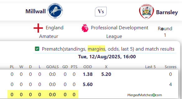 Millwall Vs Barnsley screenshot