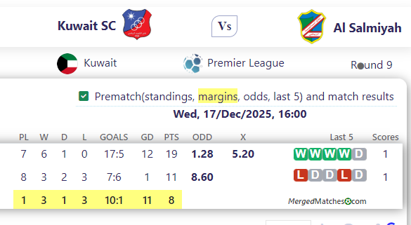 Kuwait SC Vs Al Salmiyah screenshot