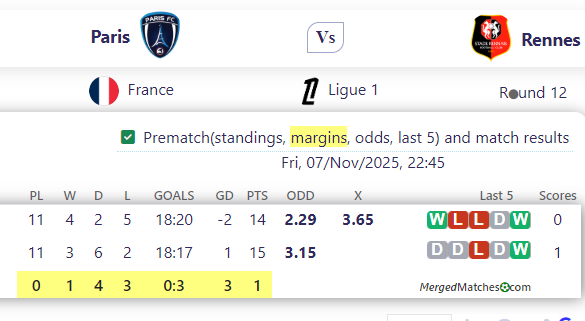 Paris Vs Rennes screenshot
