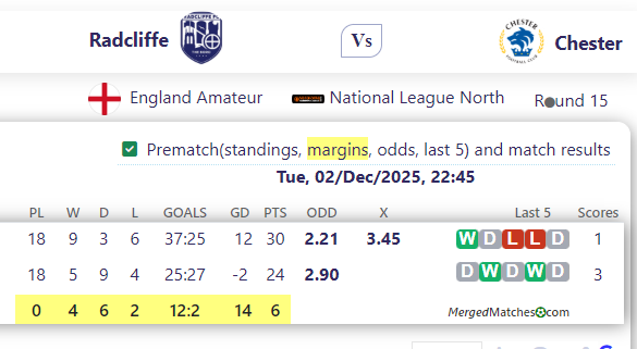 Radcliffe FC Vs Chester FC screenshot