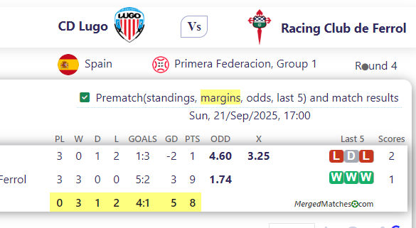 CD Lugo Vs Racing Club de Ferrol screenshot