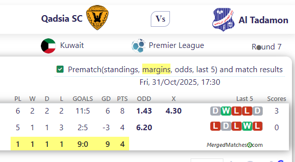 Qadsia SC Vs Al Tadamon screenshot