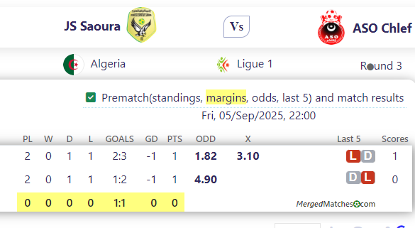 JS Saoura Vs ASO Chlef screenshot