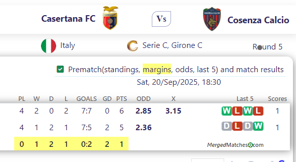 Casertana FC Vs Cosenza Calcio screenshot