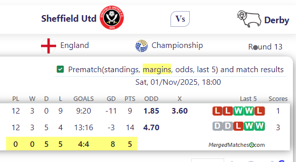 Sheffield Utd Vs Derby screenshot