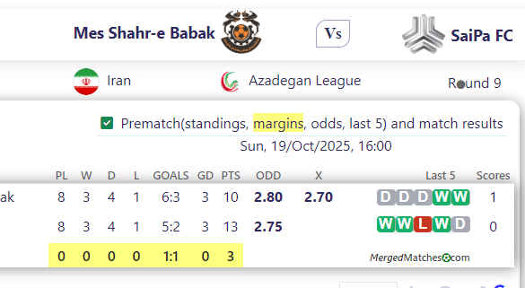 Mes Shahr-e Babak Vs SaiPa FC screenshot