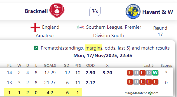 Bracknell Vs Havant & W screenshot