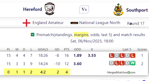 Hereford FC Vs Southport FC screenshot