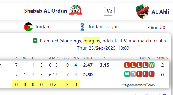 Shabab AL Ordun Vs AL Ahli screenshot
