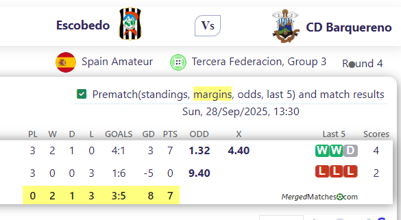 Escobedo Vs CD Barquereno screenshot