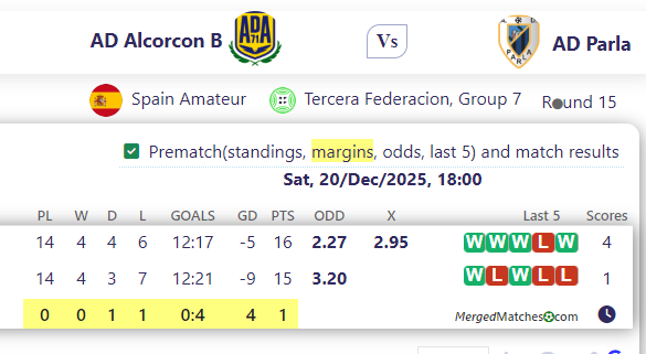 AD Alcorcon B Vs AD Parla screenshot