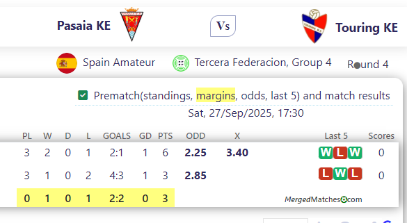 Pasaia KE Vs Touring KE screenshot