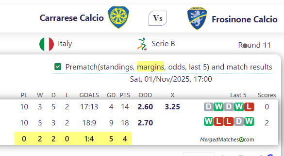 Carrarese Calcio Vs Frosinone Calcio screenshot