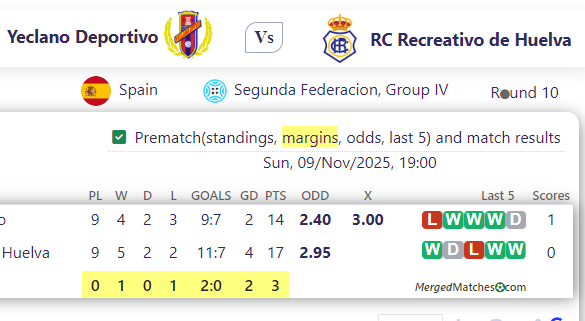 Yeclano Deportivo Vs RC Recreativo de Huelva screenshot