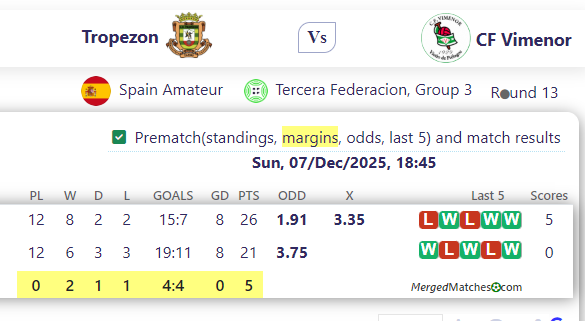 Tropezon Vs CF Vimenor screenshot