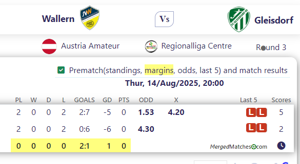 Wallern Vs Gleisdorf screenshot