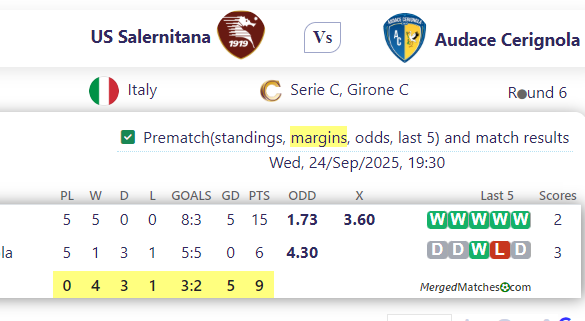 US Salernitana Vs Audace Cerignola screenshot